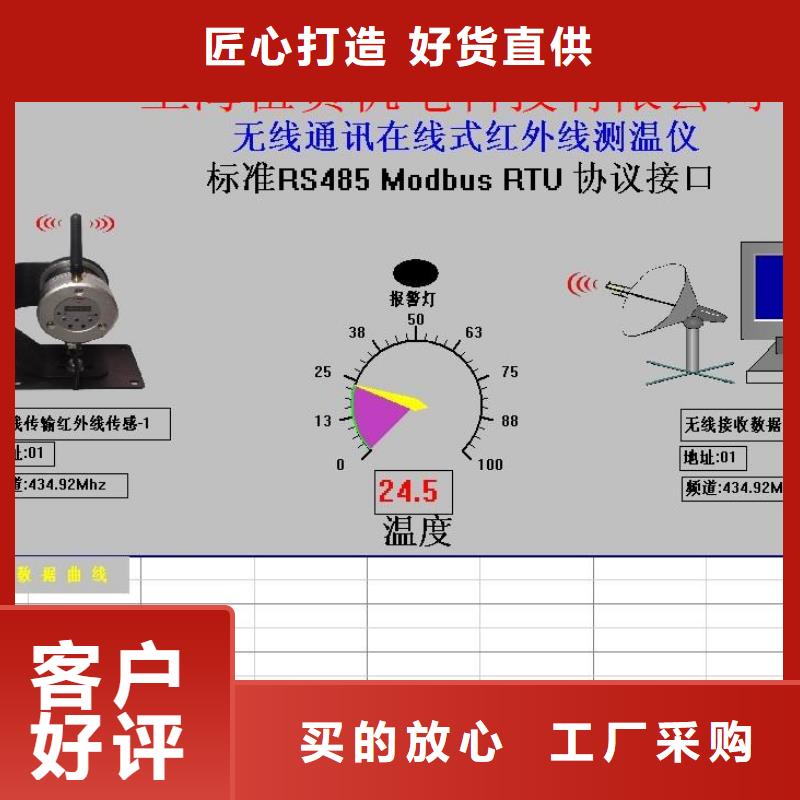 【红外温度传感器吹扫装置自营品质有保障】