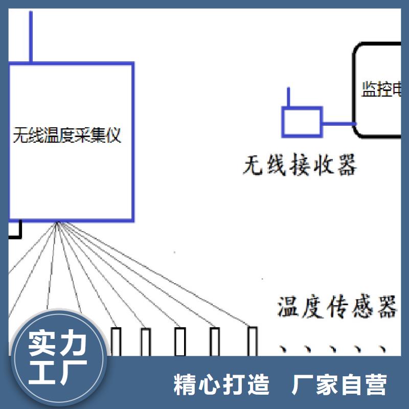 温度无线测量系统金属管浮子流量计实力雄厚品质保障