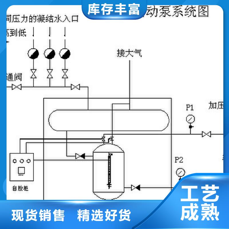 凝结水回收装置螺旋微泡除污器应用领域