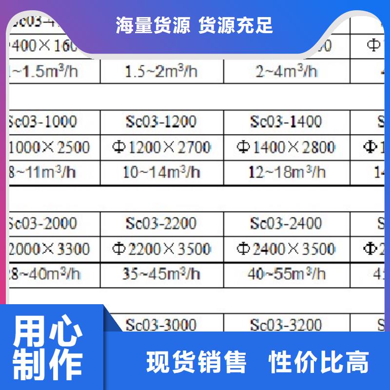 浅层砂过滤器-全程综合水处理器价格低