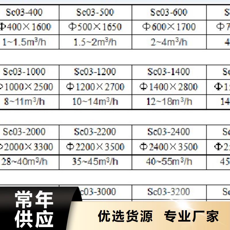 浅层砂过滤器_冷凝器胶球自动清洗装置厂家直销直供