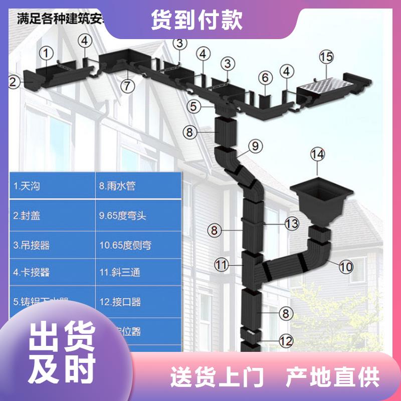 金属排水管
规格图-2024今日价格