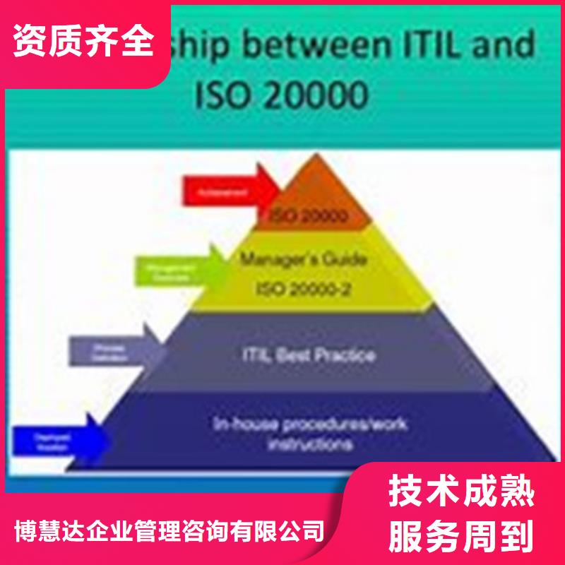 iso20000认证_知识产权认证/GB29490承接