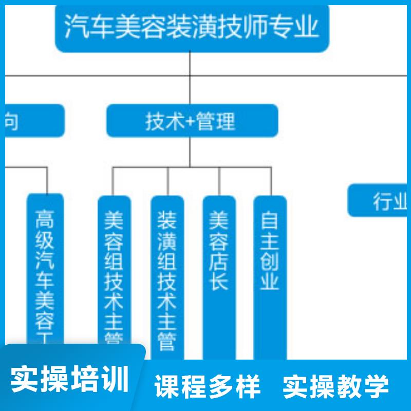 汽车美容钣金_虎振汽修学校实操教学