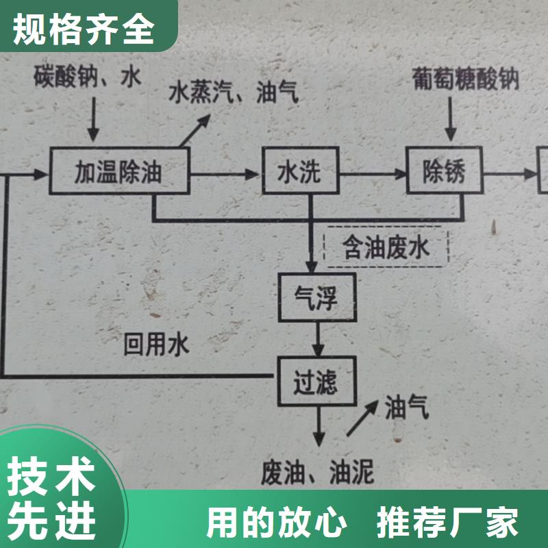 钢管厚壁