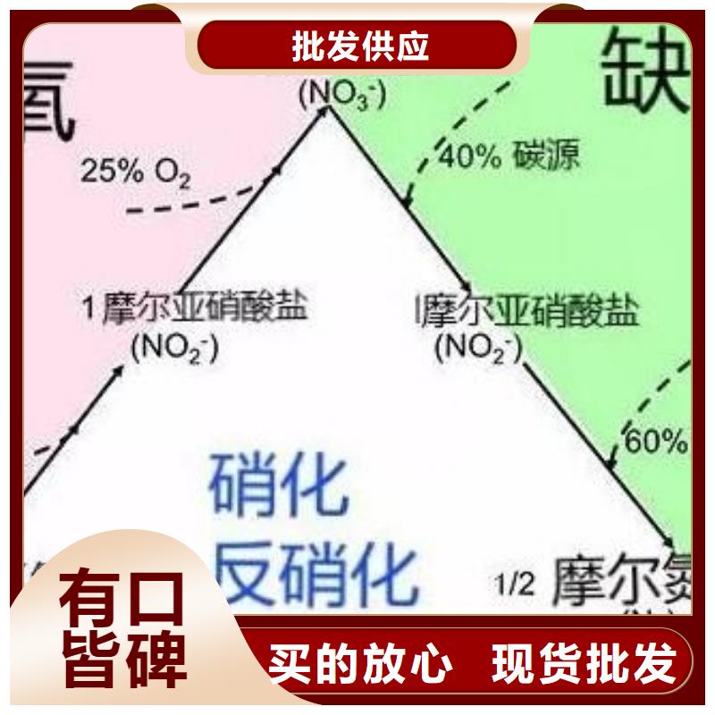 生物活性炭碳源厂家联系方式