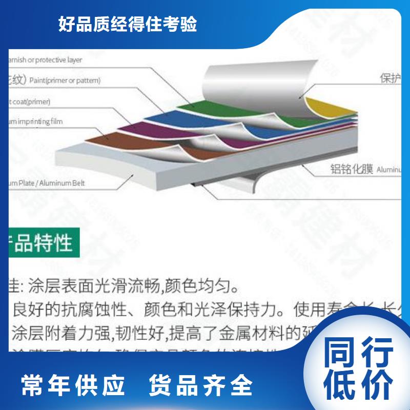 铝单板【冲孔铝单板】生产经验丰富