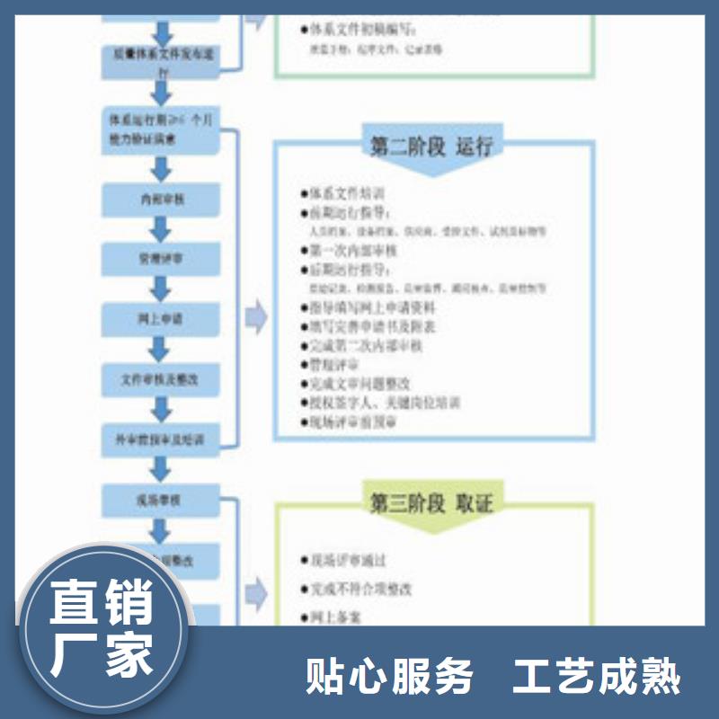 注重细节(海纳德)CNAS实验室认可【15189申请方式】一个起售