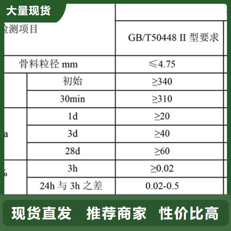 路面快速修补料厂家电话