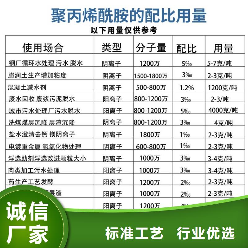 喷雾聚合氯化铝成本出货--省/市/区/县/镇直达