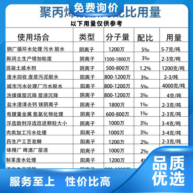 阳离子聚丙烯酰胺