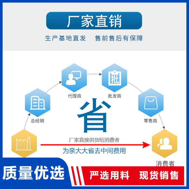 酒厂活性炭回收