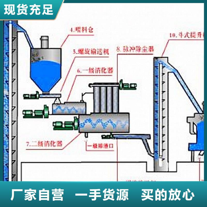 灰钙粉【销售【白灰块】】厂家技术完善