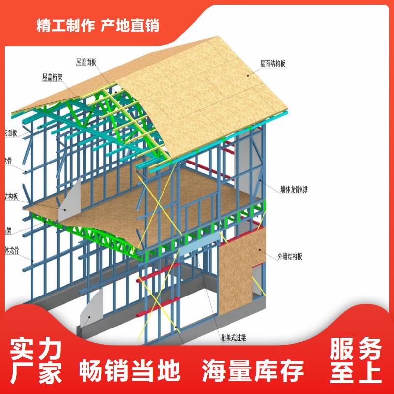 6_轻钢房屋正规厂家