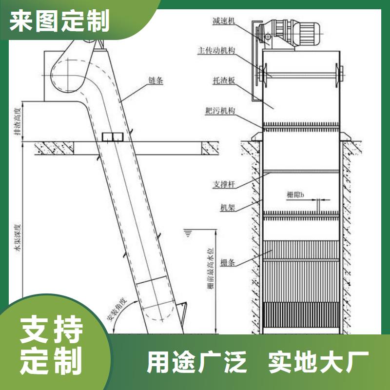 机械细格栅近期行情