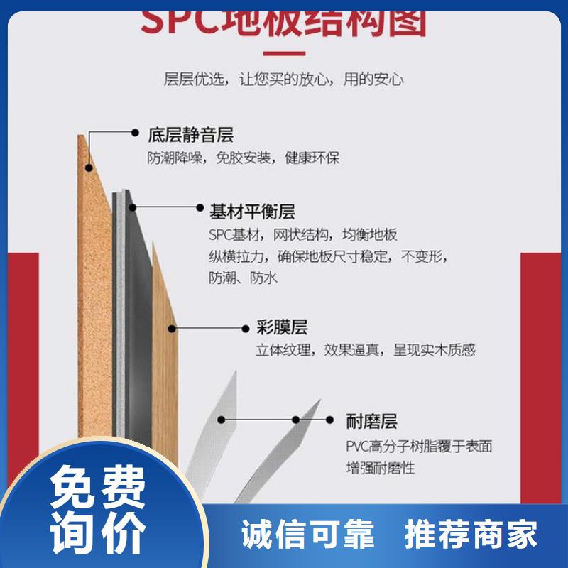 【石塑地板石塑集成墙板直销厂家】