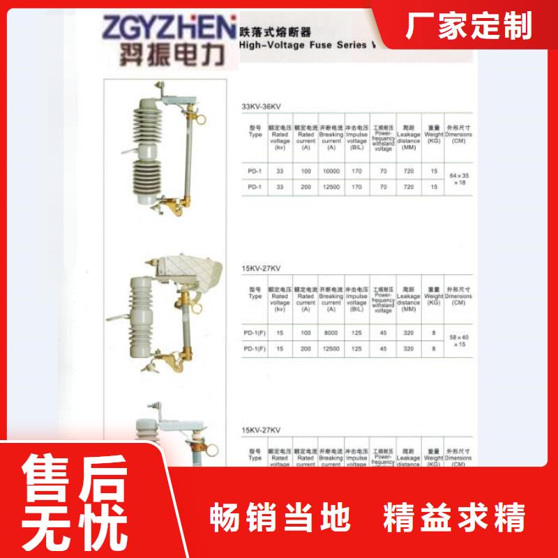 熔断器电力金具现货交易