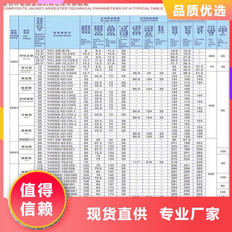 HY5WS2-7.6/30