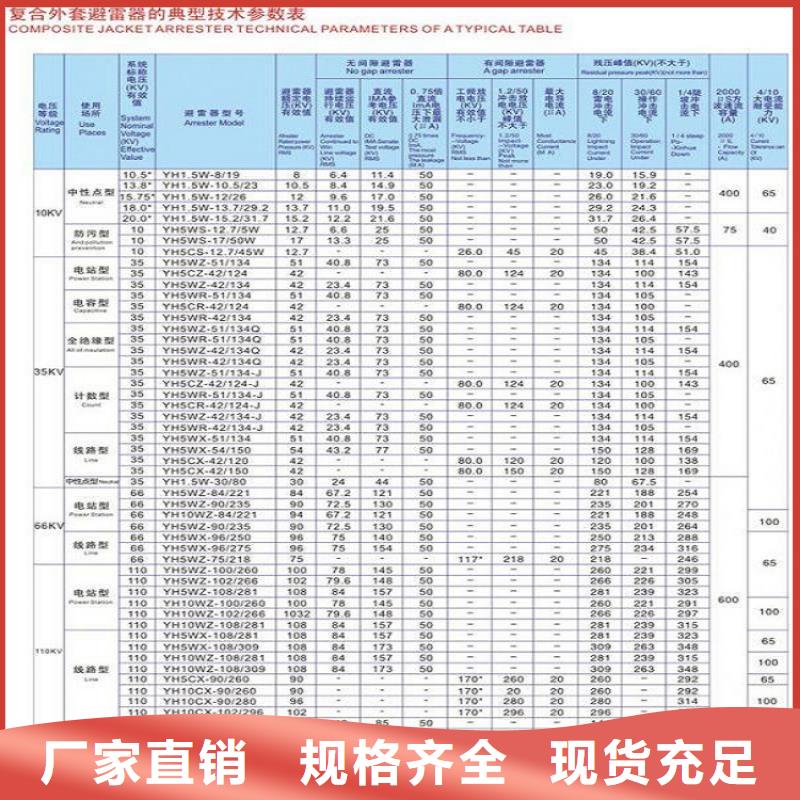 复合外套氧化锌避雷器YH5WX-51/134【羿振电气】