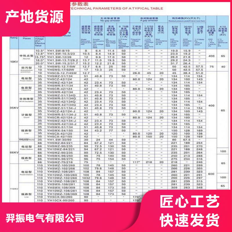 氧化锌避雷器Y2.5W-16.7/40出厂价格