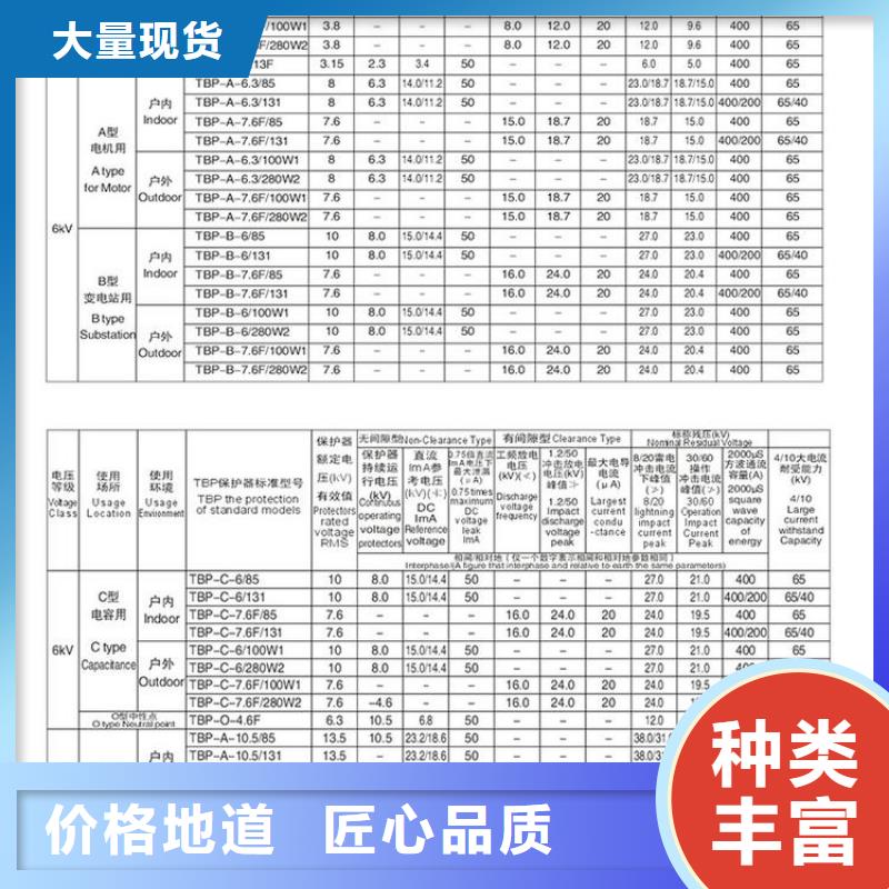 SYB-C-12.7KV/85-J