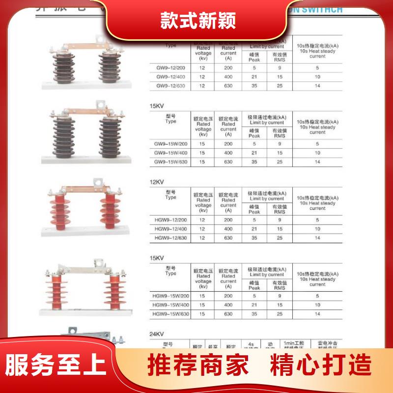 GW5A-35D/1250A