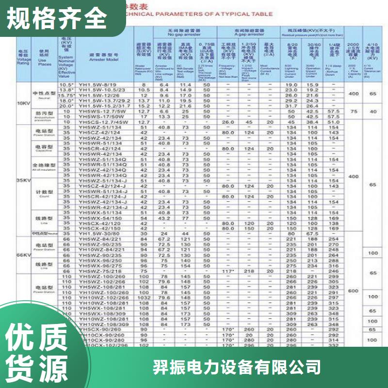 氧化锌避雷器HY5W-90/235