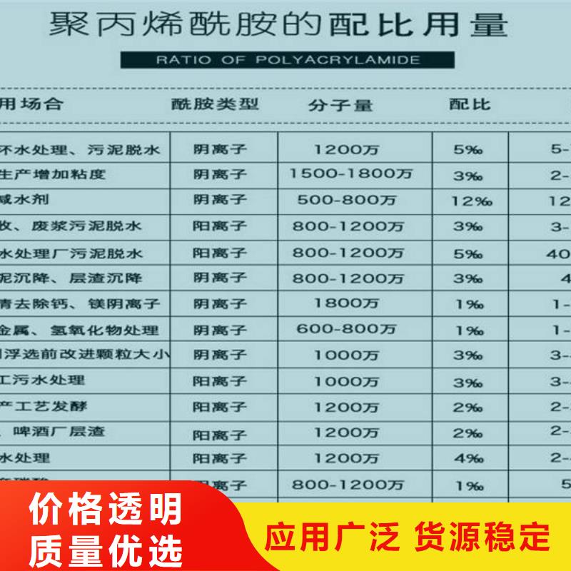 【乙酸钠葡萄糖丰富的行业经验】