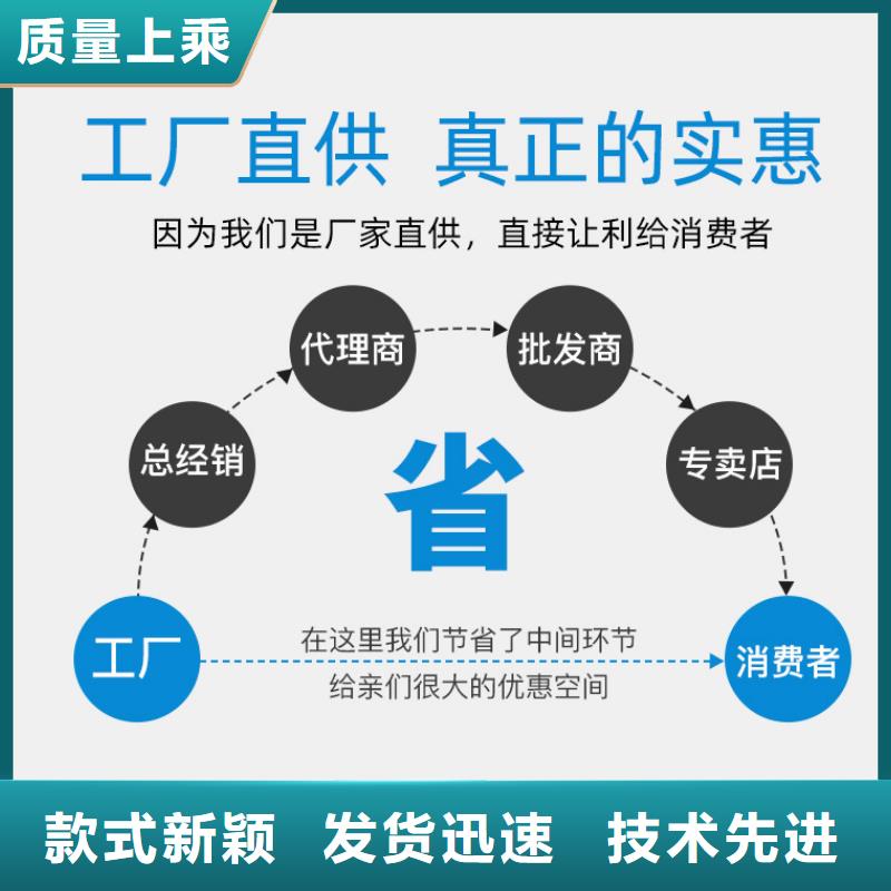 食品级葡萄糖畅销全省