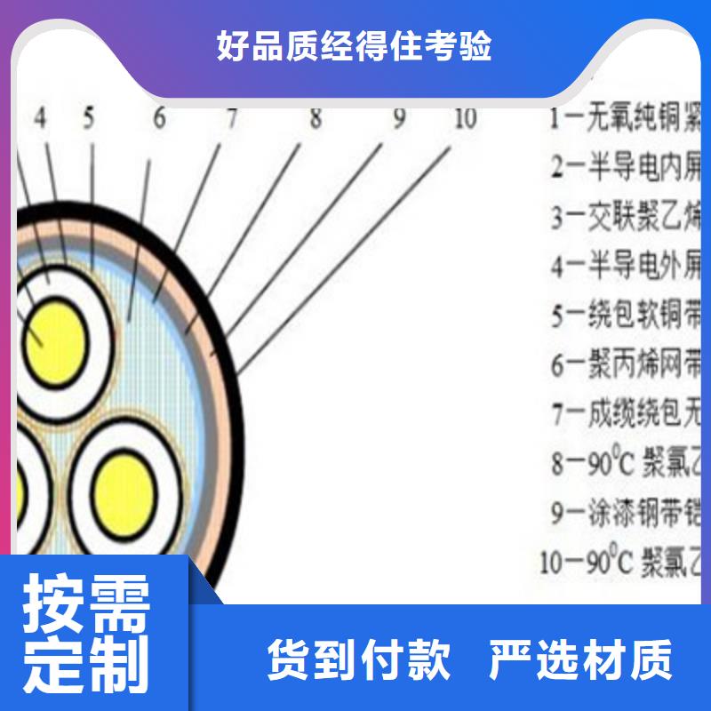 矿用橡套电力电缆电缆生产厂家真实拍摄品质可靠