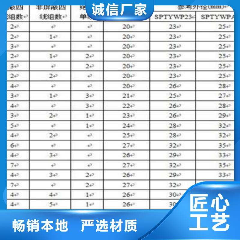 【铁路信号电缆】屏蔽电缆工厂价格