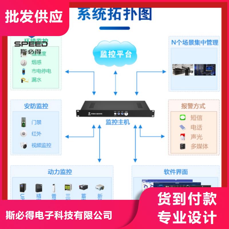 城中区环境监控系统厂家排名_机房监控_动环监控厂家