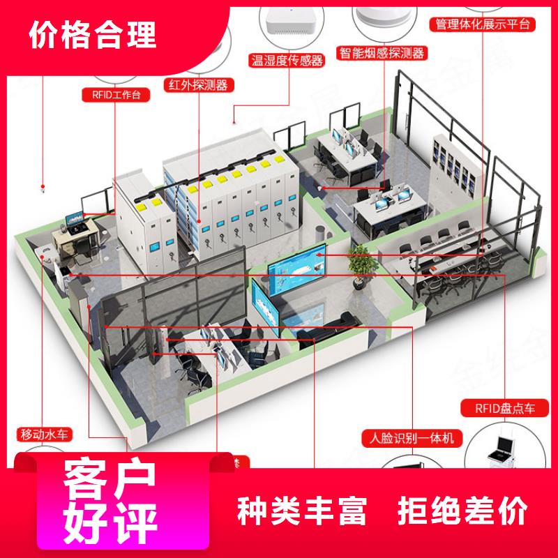 河池南丹档案架