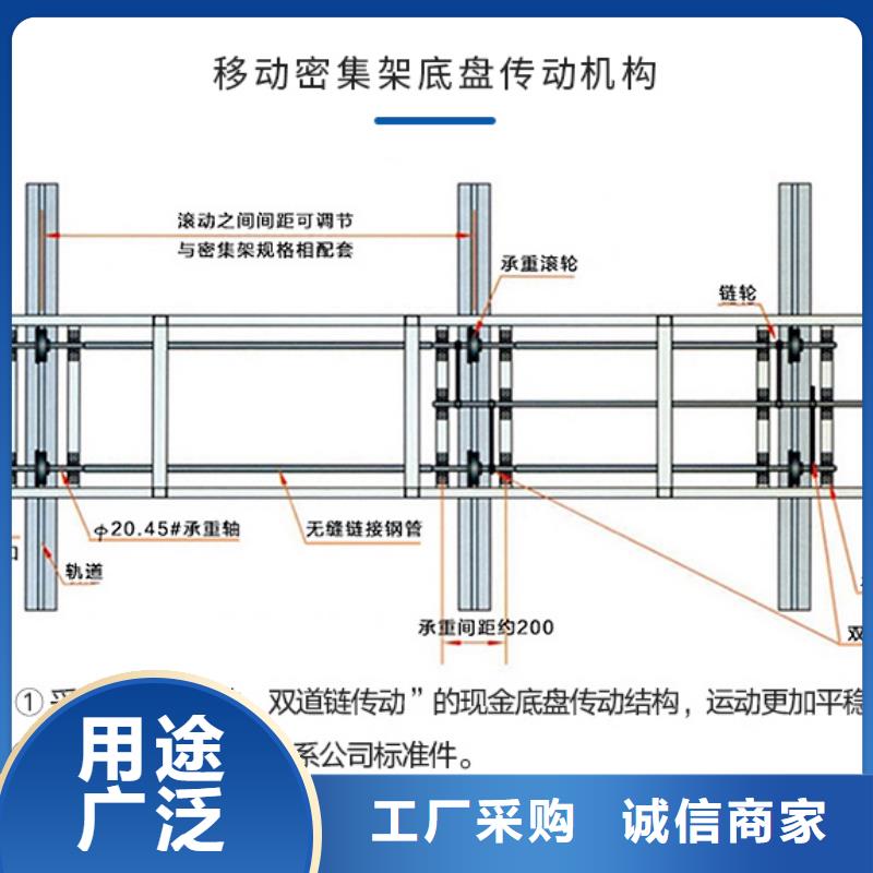 宁夏单位档案室密集架