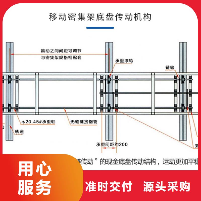 福建厦门象屿保税移动式资料密集柜文件