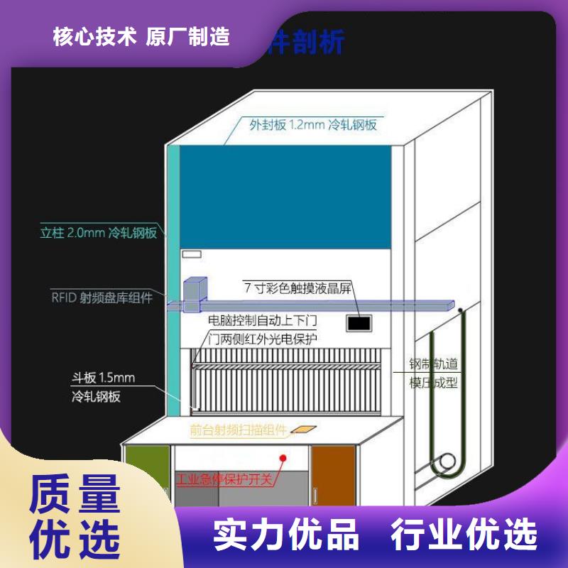 选层柜全自动文件柜品质商家