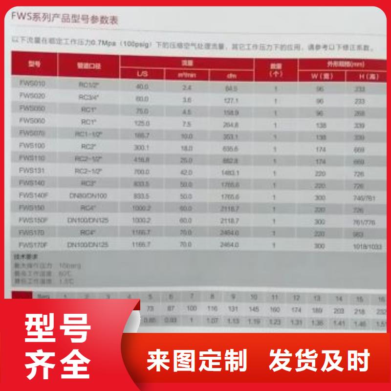 压缩空气过滤器空压机批发商