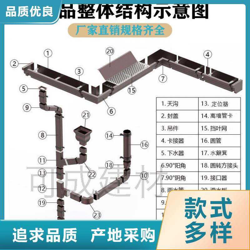 铝合金排水管安装