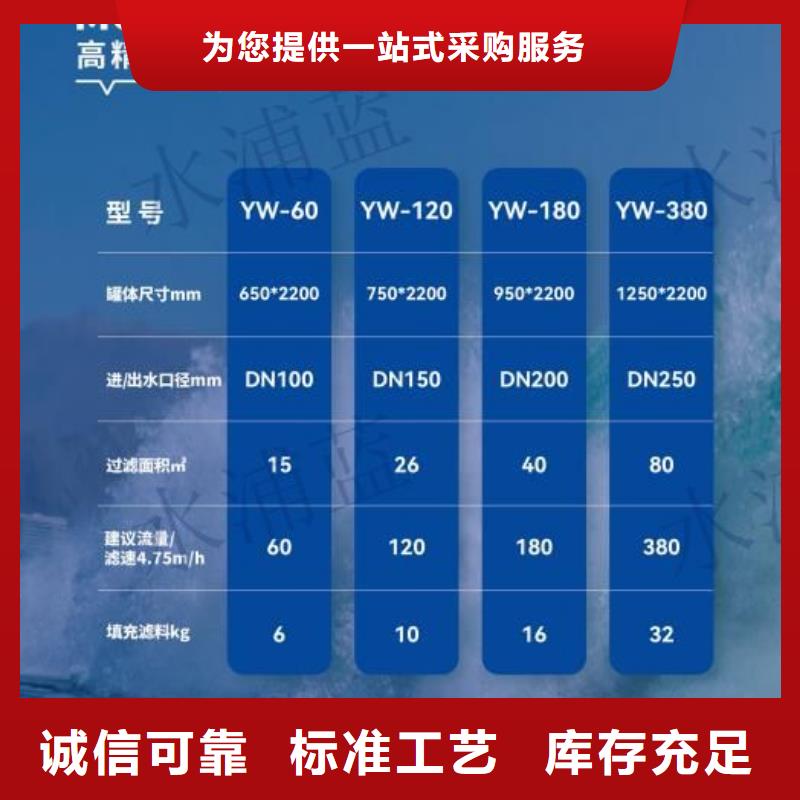 湖北省优质材料厂家直销【水浦蓝】鹤峰再生过滤器硅藻土公司
