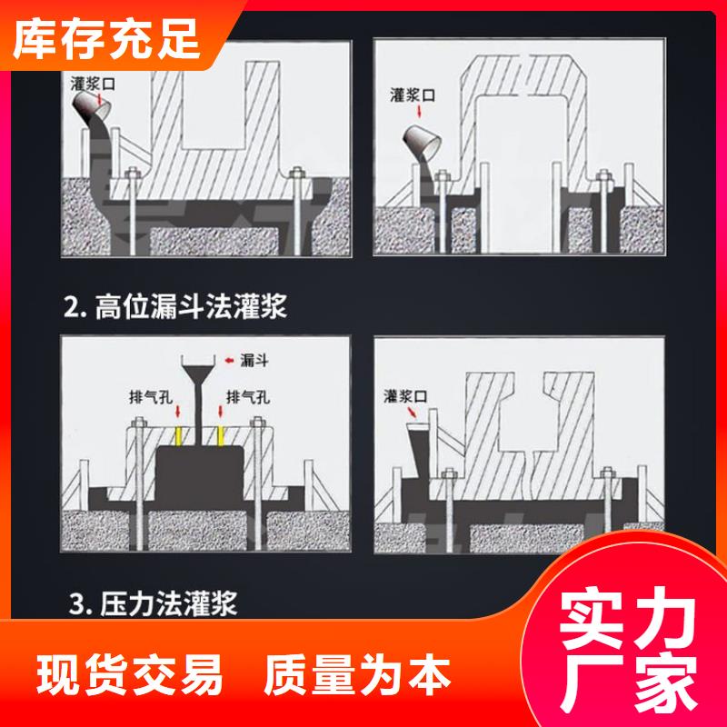 C60灌浆料质量保证