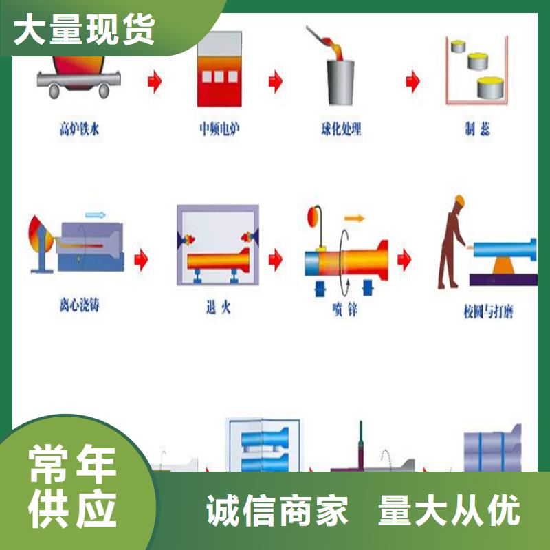 k9球墨铸铁管一米价格