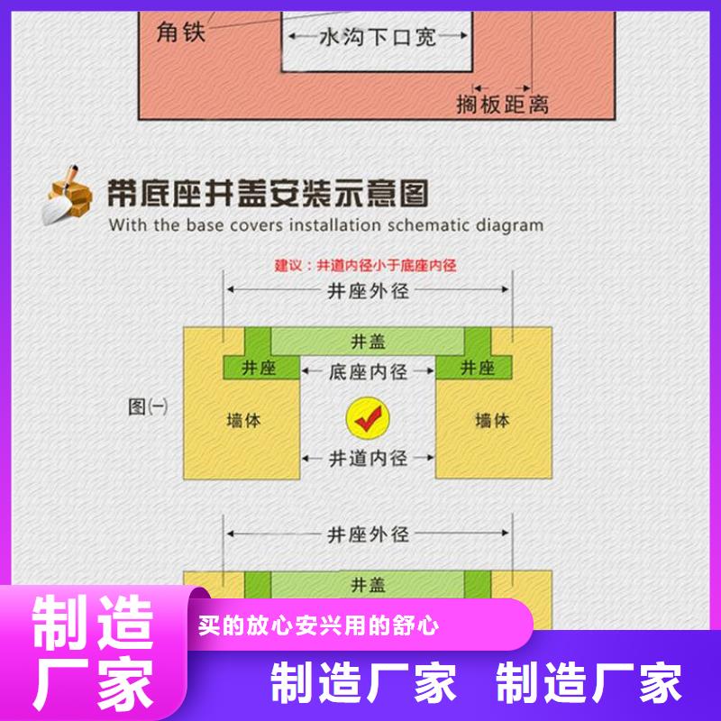 700圆形球墨井盖现货齐全