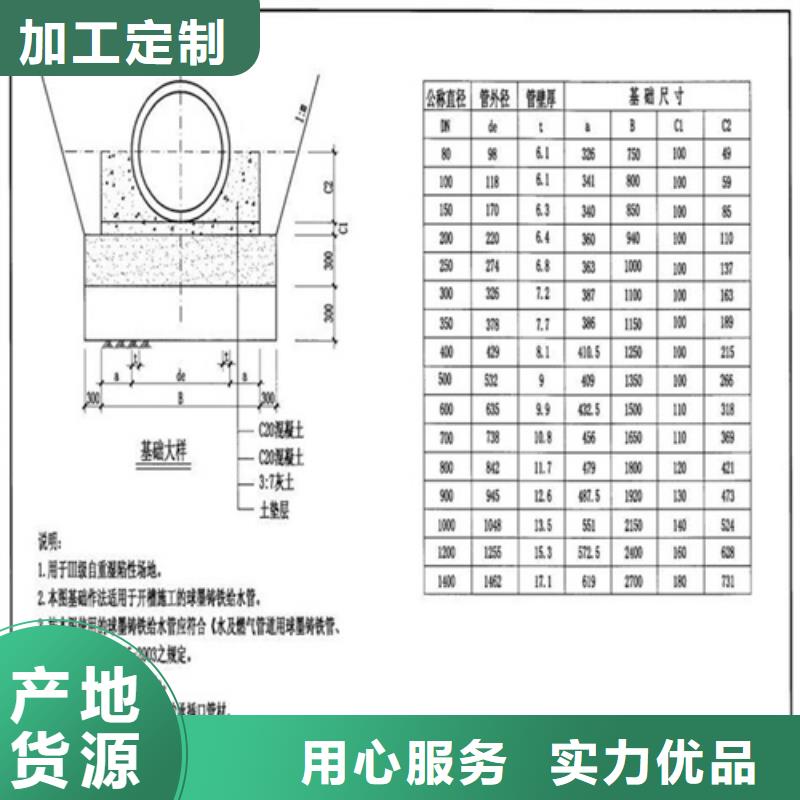 重型球墨铸铁井盖现货报价