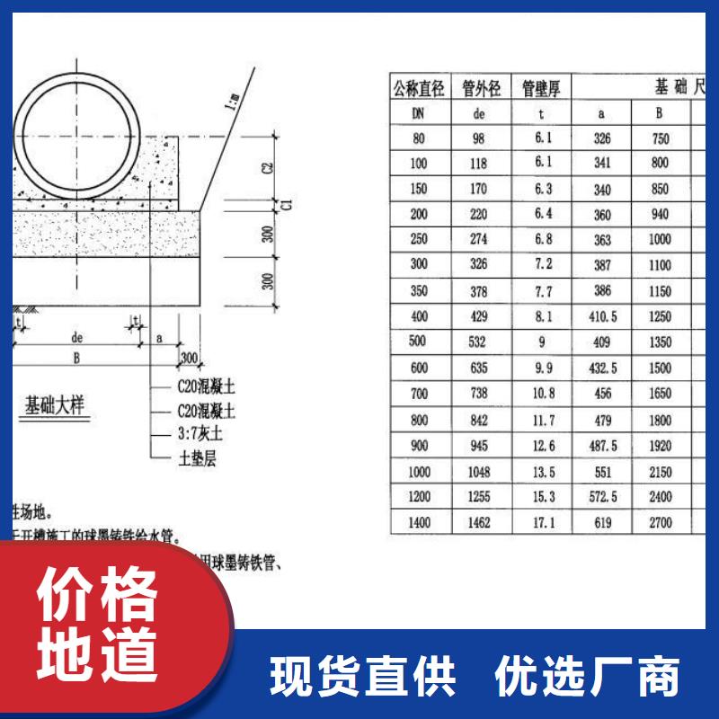 DN200球墨管来样定制