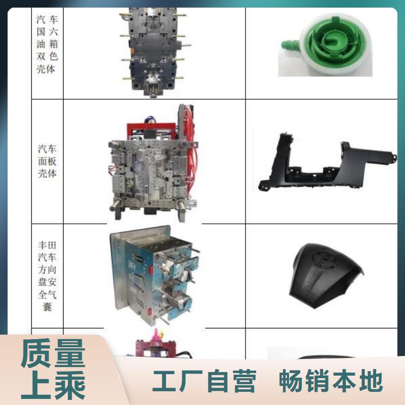 注塑产品有料花怎么调机发货快速