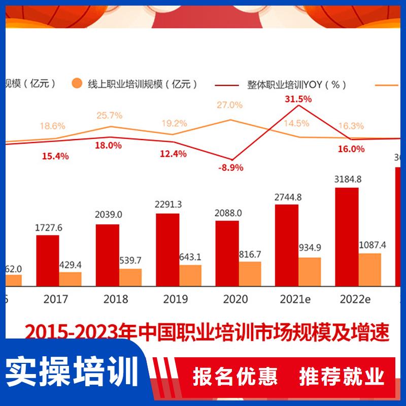 【成人教育加盟】安全工程师报考条件校企共建