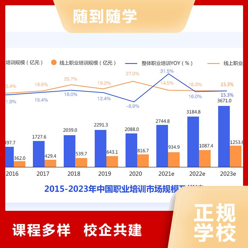 【成人教育加盟高级经济师考证课程多样】