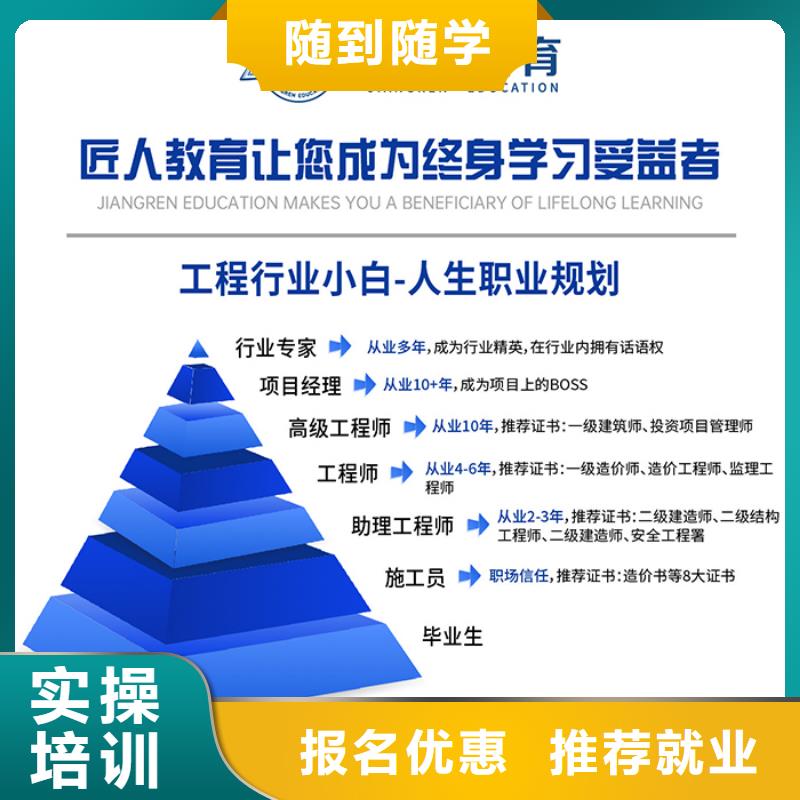 建筑工程职称2024报名时间【匠人教育】