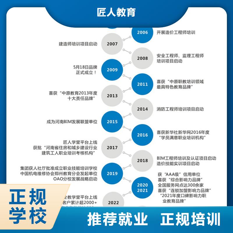 评中级职称报名条件要求【匠人教育】