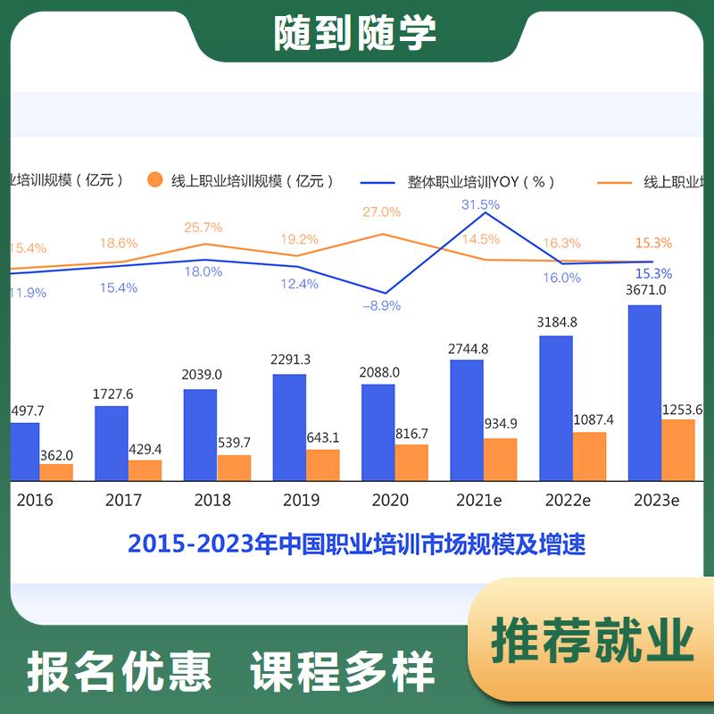 经济师-二级消防工程师保证学会